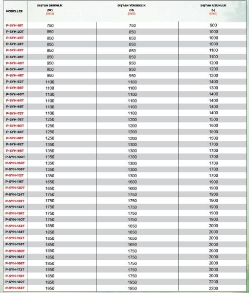 Point P-SYH 5000 m3 Seyrek Kanat Hücreli Aspiratör