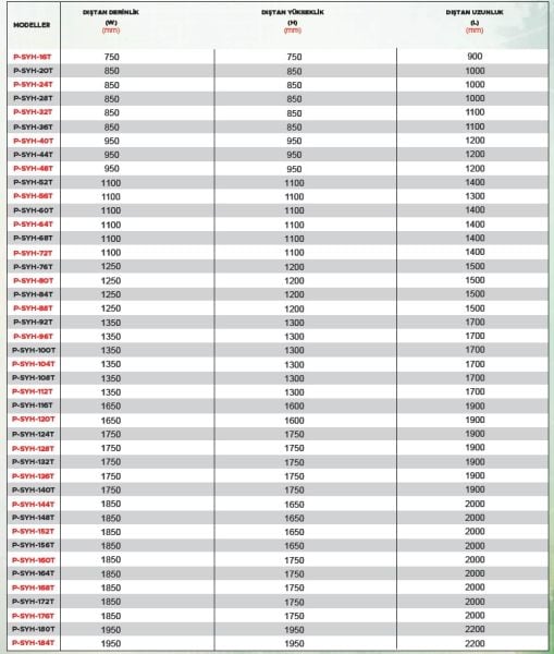 Point P-SYH 12.000 Seyrek Kanat Hücreli Aspiratör