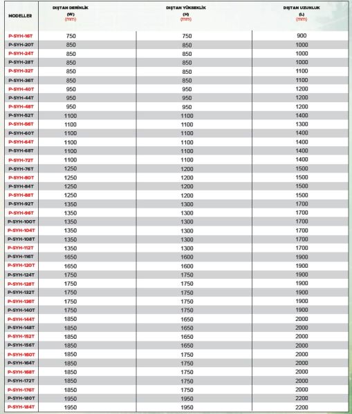 Point P-SYH 12.000 Seyrek Kanat Hücreli Aspiratör