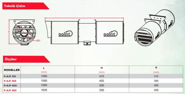 Point P-AJF 355 Aksiyel Jet Fan F300
