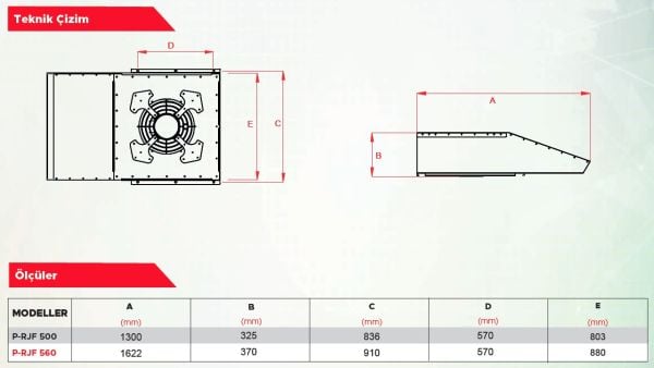Point P-RJF 500 Radyal Jet Fan F300