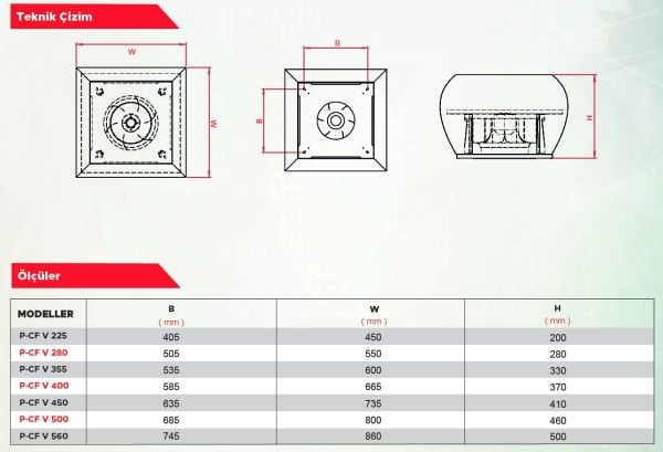 Point P-CF V 225 Dikey Atışlı Radyal Çatı Tipi Fan 910 m3