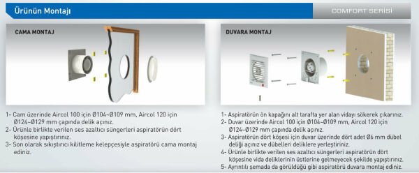 Aircol 100 Plastik Banyo Fanı 100 m3