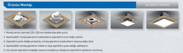 Aircol 250 F Sessiz Tavan Tipi Fan 150 m3