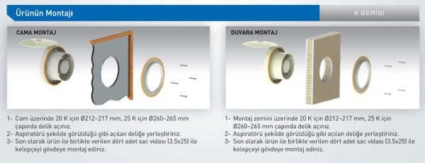 Aircol 25 K Kapaklı Cam Tipi Aspiratör 800 m3