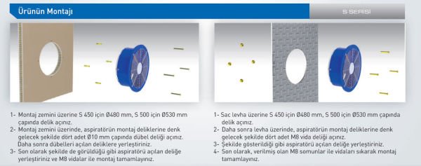 Aircol S 400 Sanayi Tipi Aksiyel Fan