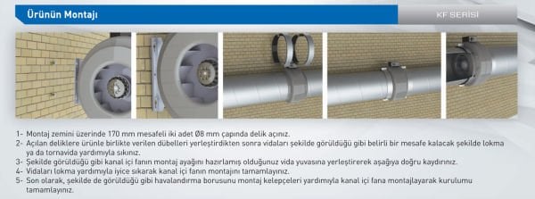 Aircol 150 KF Yuvarlak Kanal Tipi Fan 650 m3