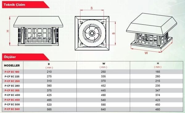 Point P-CF EC 355 EC Motorlu Radyal Çatı Tipi Fan 3100 m3